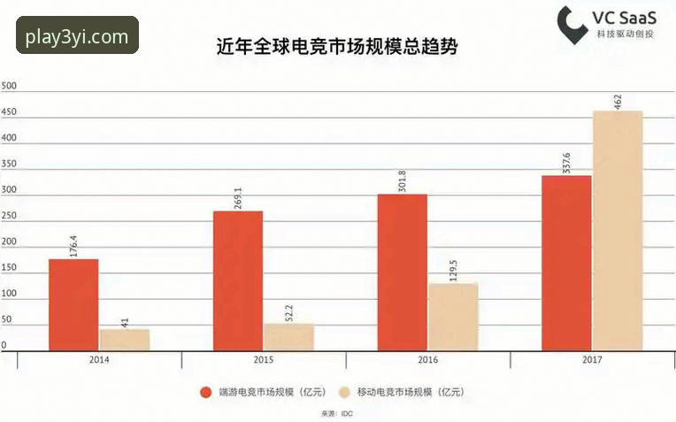 三亿体育赛事回放完整使用指南：从下载到回放的全流程攻略